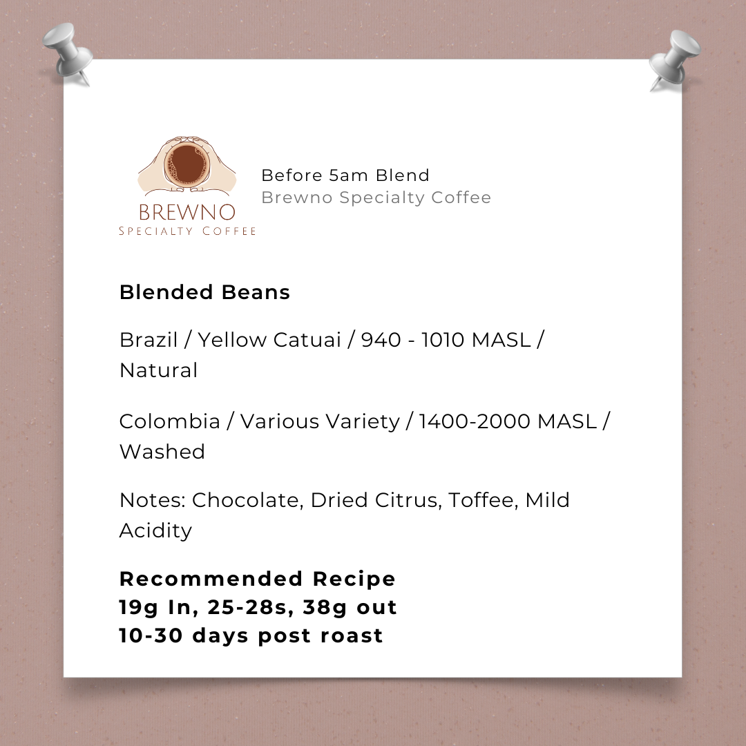 Brewno Specialty Coffee blended beans information sheet on a brown background