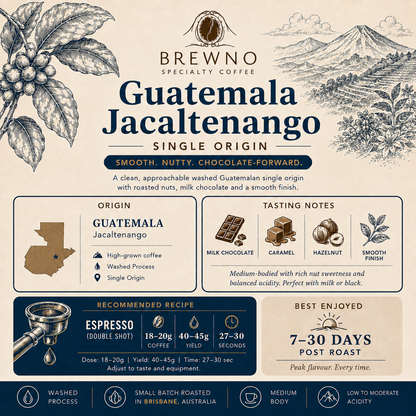 Guatemalan Single Origin Coffee | Washed Specialty Coffee | Brewno